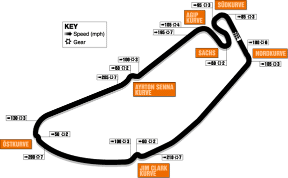 hockenheim(1).gif (16670 bytes)