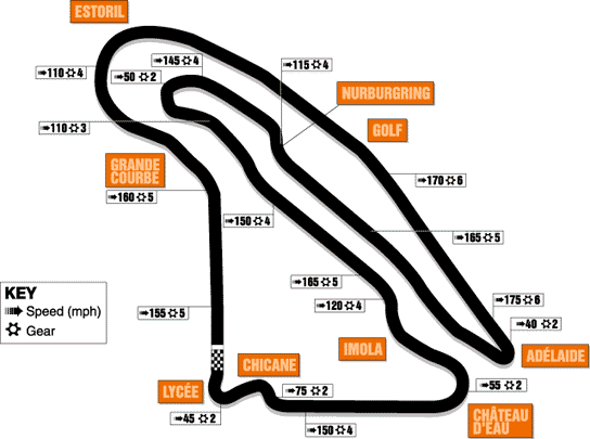 magnycours.gif (21963 bytes)