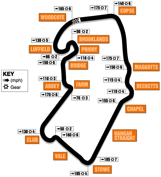 silverstone(1).gif (30523 bytes)