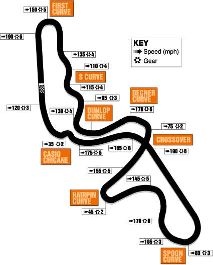 suzuka.gif (21440 bytes)